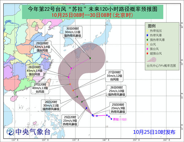 台风“苏拉”将致福建沿海等海域有7-8级大风