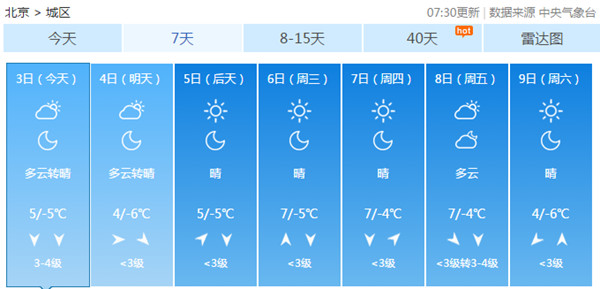 京城北风吹优能见度 下周持续干冷难见初雪