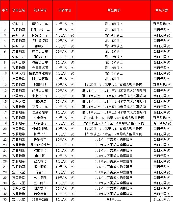 2019年成都国色天乡陆地乐园七夕节有什么门票优惠吗 2019年成都国色天乡陆地乐园七夕节有什么门票优惠吗