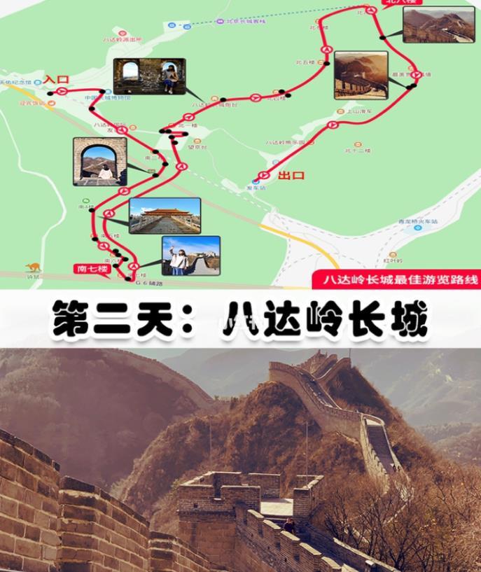 北京旅游攻略(交通+住宿+路线)