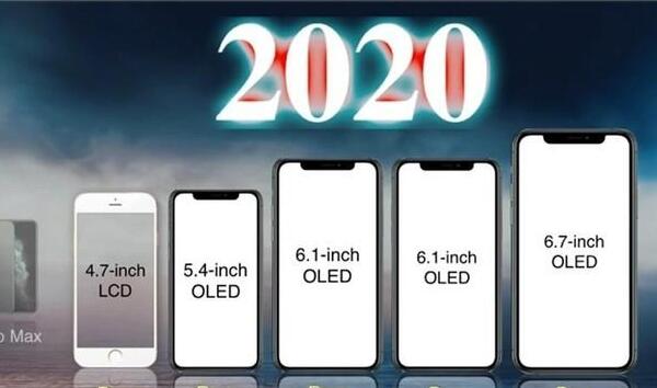 苹果今年将发布6款手机是怎么回事 苹果都会发布哪几款iPhone