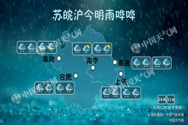 今明天江苏扬州南通等7市局地有暴雨 