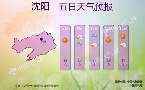 20180408094236459_沈阳-无水印_副本.jpg