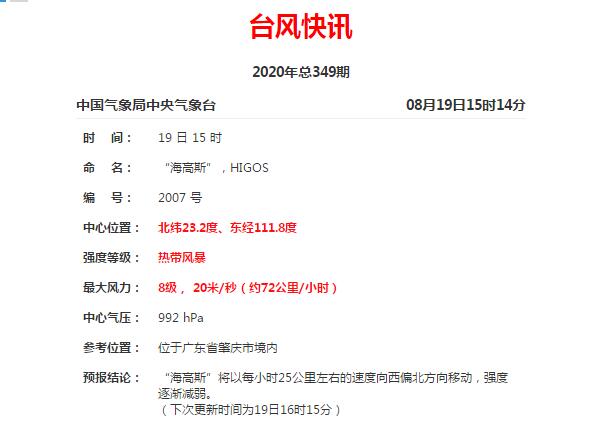 7号台风“海高斯”减弱为热带风暴 预计今天傍晚前后进入广西