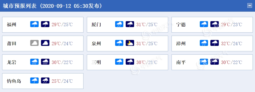 https://i.weather.com.cn/images/mobile/mtqxw/2020/09/12/1599867825816019623.png