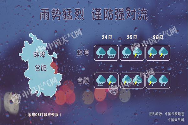 安徽强降雨致高速交通管制 今明天合肥等4市局地仍有暴雨