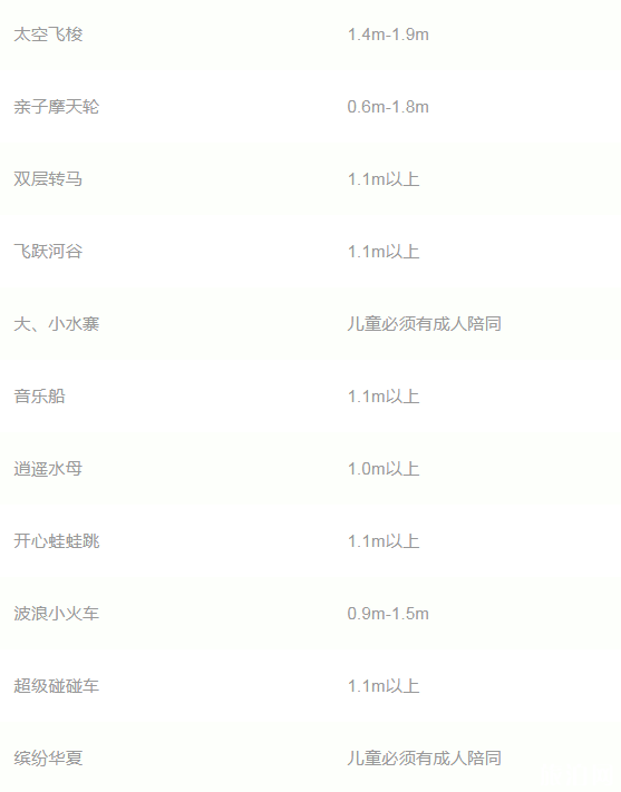 2019株洲方特梦幻王国门票多少+经典项目+身高要求