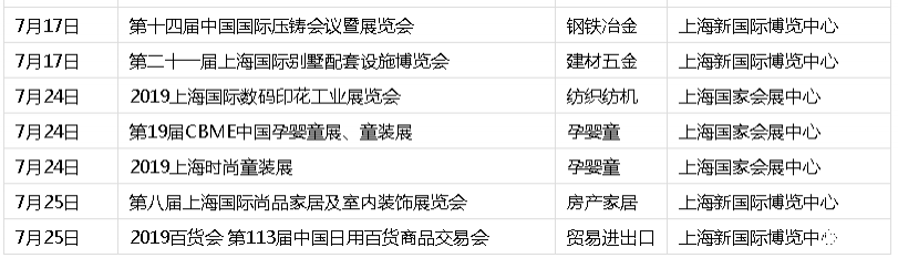 上海展会2019时间表+地址 上海展会2019时间表+地址