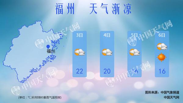20171203090739729_福州_副本.jpg