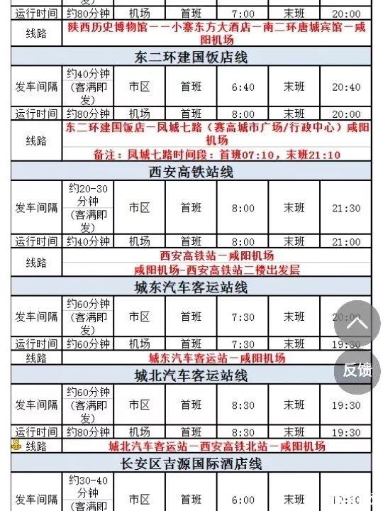 秋天去西安穿衣指南 西安景点有哪些好玩 西安旅游交通指南