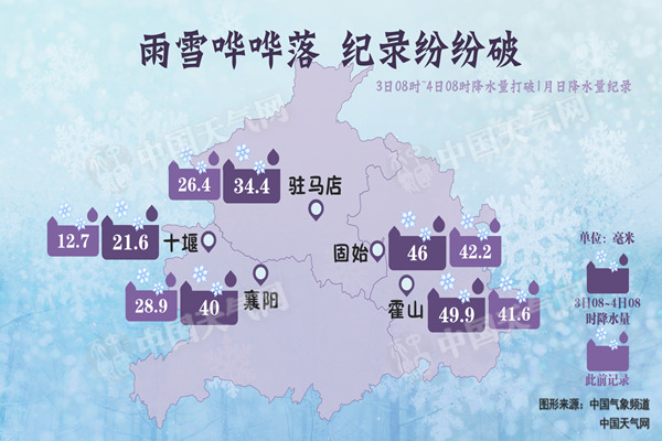 20180104110744565_降水量破纪录_副本.jpg