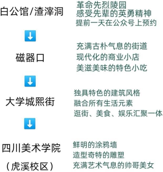 2020重庆元旦旅游三天推荐 重庆元旦旅游攻略