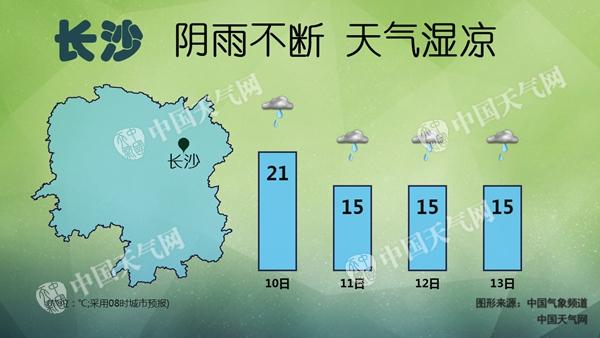 雨雨雨冷冷冷 湖南今明天降温超10℃阴雨持续