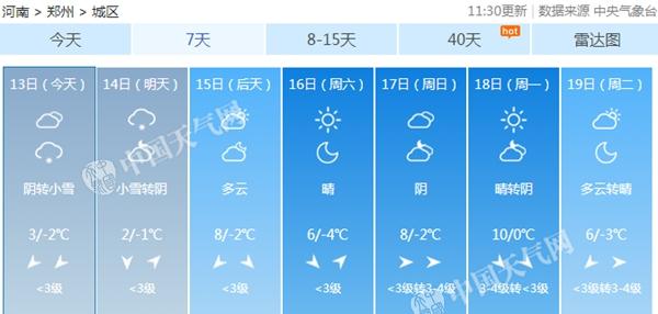 河南郑州等地将迎初雪  三门峡洛阳等局地今晚有大雪