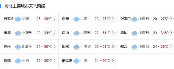 河北今日迎来入汛最强降雨 局地有大暴雨伴有短时强降水和大风