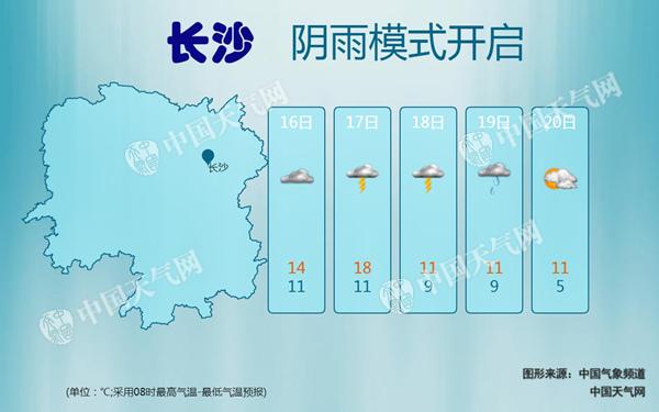 周末湖南雨中度过 湘北雨势较强需防雷雨大风