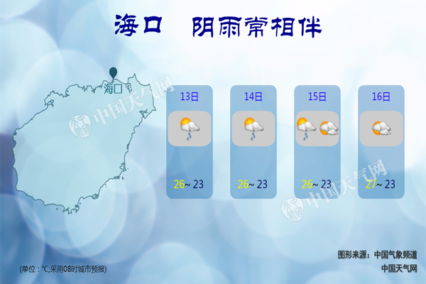 20171113093604475_海口WChart图2017-11-13-1_副本.jpg