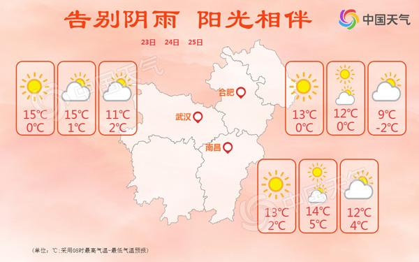 20190123084824437_湖北省江西省安徽省湖南省江苏省-水印.jpg