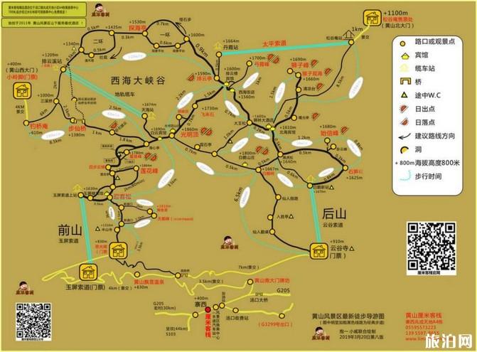 黄山自由行旅游攻略2019 黄山自由行旅游攻略2019