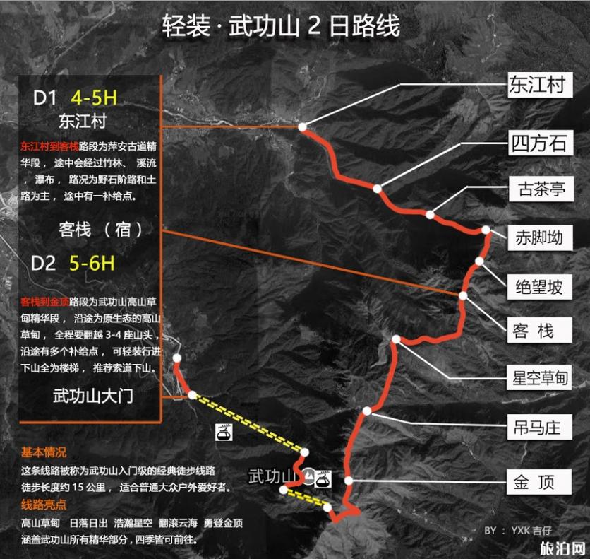 武功山两日游徒步线路+徒步需带物品