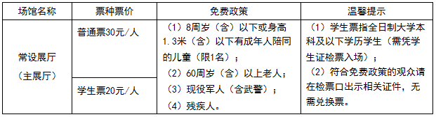 2019中国科技馆门票+特效电影时间+游玩项目