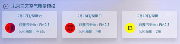 北京初一最高气温达7℃ 空气质量一般初四好转