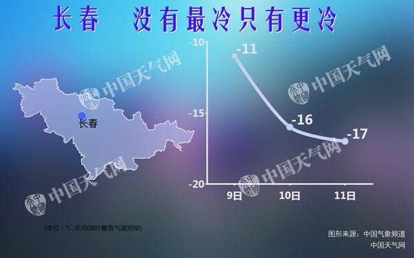 吉林今明天持续降雪降温 部分地区最低温或跌破-30℃