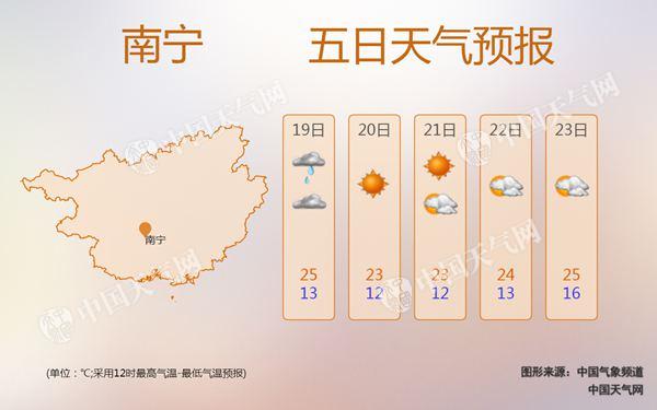 广西遭遇强降雨伴强对流天气 明后天雨水暂歇降温明显