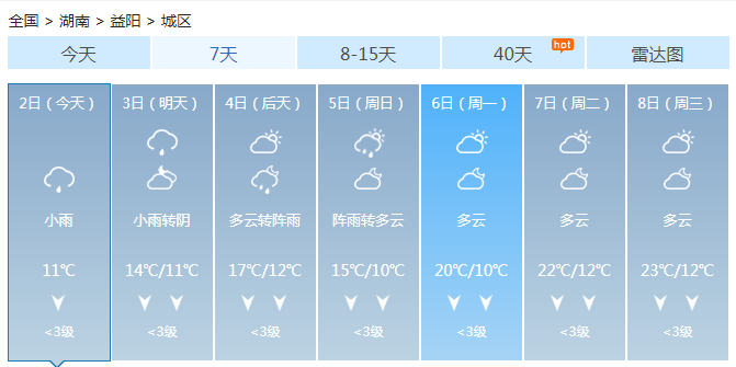 湖南中南部未来三天有大雨伴强对流 湘西湘南气温偏低