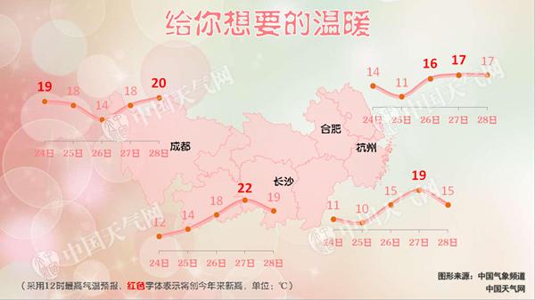 冷空气活动频繁 南方阴雨连绵或迎初雷