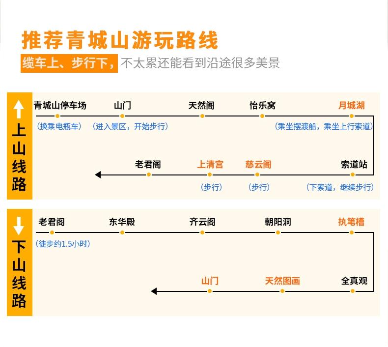 国庆成都周边游景点推荐 国庆去成都哪里好耍