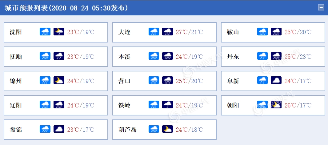 https://i.weather.com.cn/images/mobile/mtqxw/2020/08/24/1598226944096033976.png