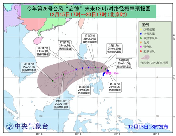 台风“启德”将于18日进入我国南海东南部海域
