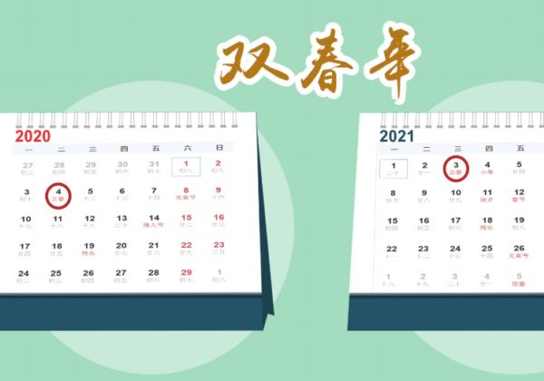 2020年是什么年 2020年有哪些事情发生
