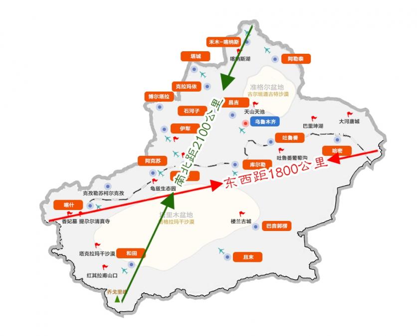 去新疆选择包车游的优势+包车游线路推荐