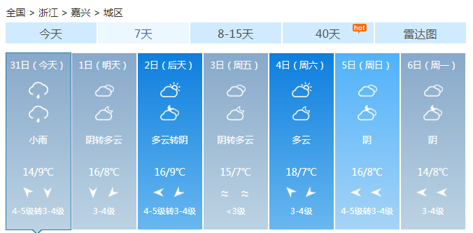 浙江中南部有中雨天气湿冷 最高温在15℃左右