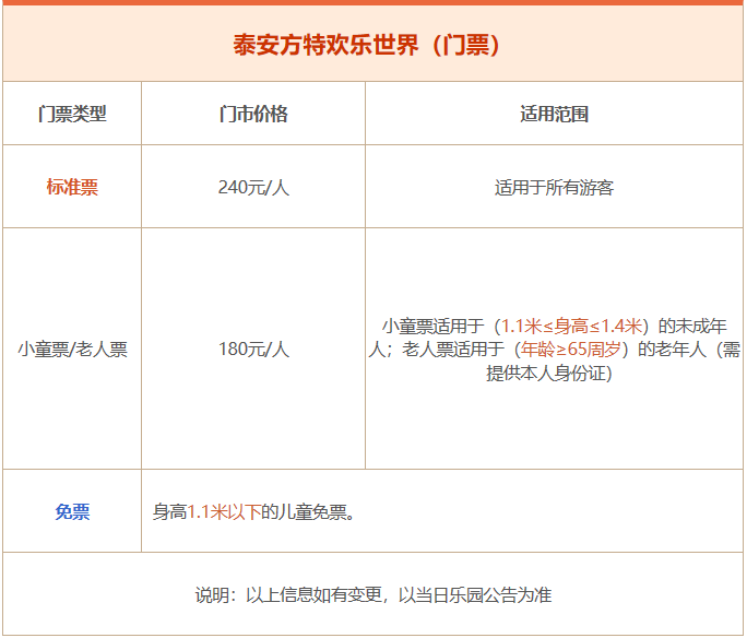 2019泰安方特欢乐世界项目介绍+门票价格 2019泰安方特欢乐世界项目介绍+门票价格