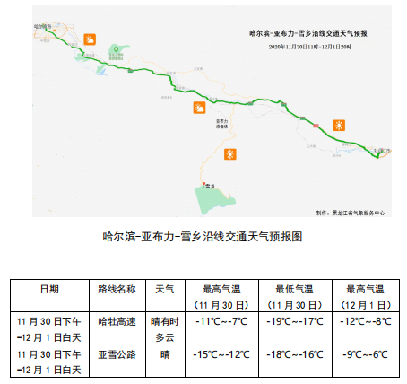 https://tqutf8.2345cdn.net/tianqiimg/weather_news/images/2020/11/30/368f3153196e2d363880b1304a0ea1a5.jpg