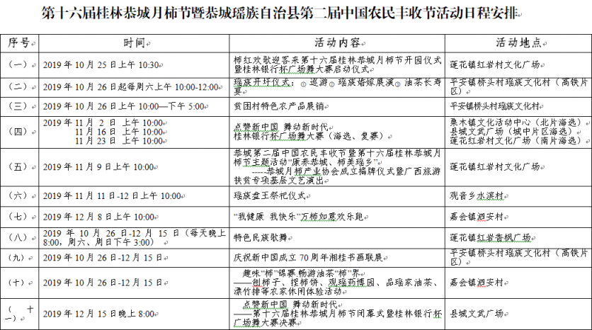 2019恭城月柿节10月25日开启 附活动内容+活动安排表