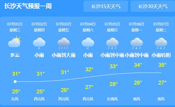 今明两天湘中以北持续大暴雨 未来可能有山洪和城乡积涝