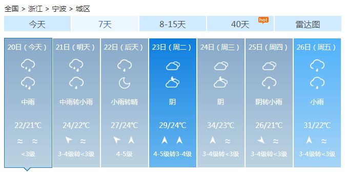 浙江父亲节雨水刷屏 宁波杭州等多地暴雨