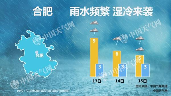 安徽雨雪来袭亳州等地或迎初雪 周末全省最低温跌破冰点