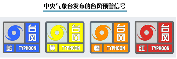 图解：台风预警信号知多少