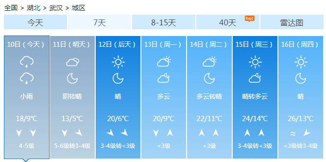湖北全省被雨水覆盖 部分地区还伴有雷电