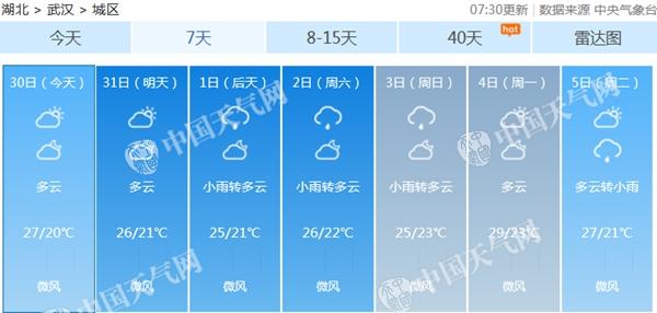武汉凉爽天气将持续至本周末 9月初小雨频繁出没