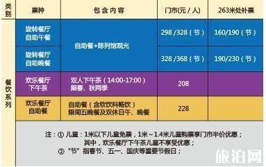 上海一日游必去景点推荐
