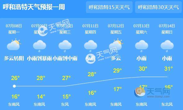 降雨缓解内蒙古大部旱情 未来三天全区仍有降水