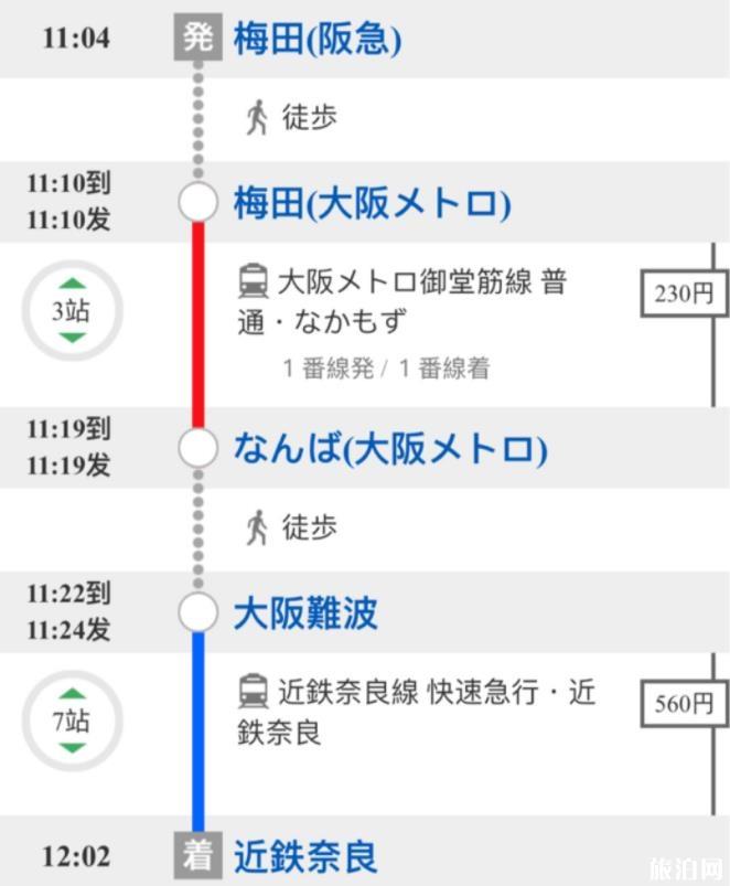奈良喂鹿攻略和技巧