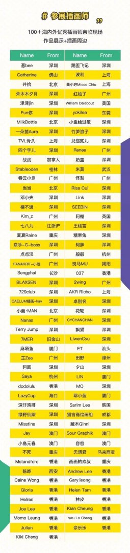 2019深圳BEJOINT插画嘉年华活动时间+地点+阵容 2019深圳BEJOINT插画嘉年华活动时间+地点+阵容