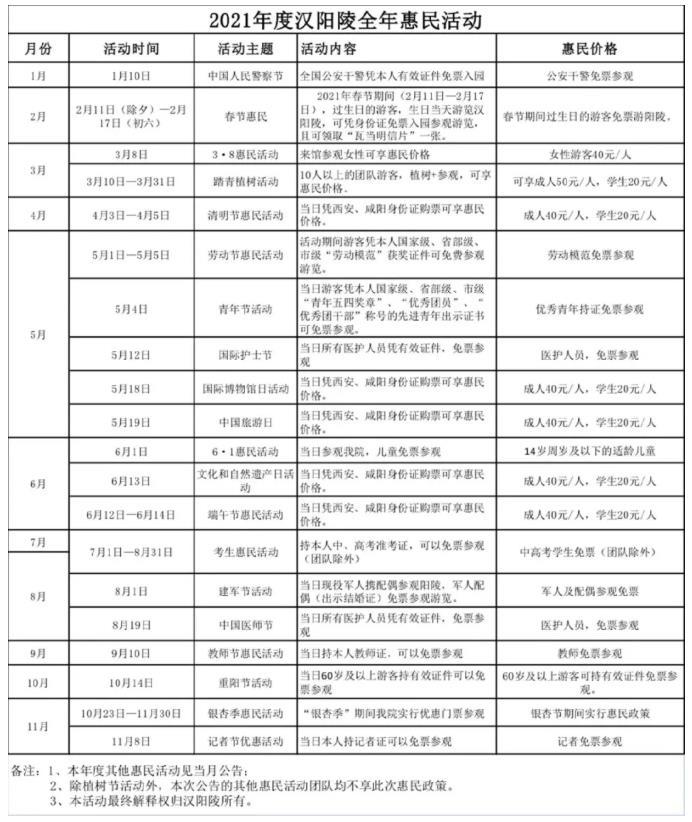 2021汉阳陵优惠政策 全年惠民活动介绍